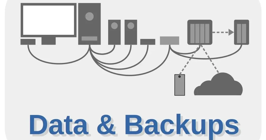 بک آپ چیست؟ تجارت رابین